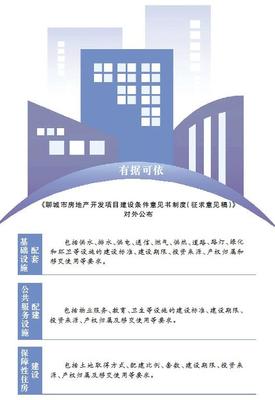 聊城擬實施房地產開發項目建設條件意見書制度，促進行業規范發展